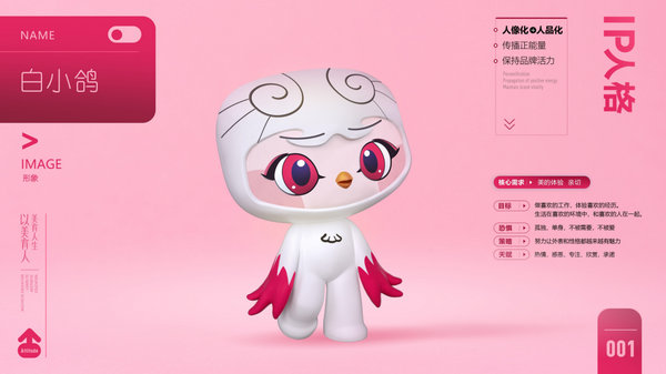 天橙・小白鸽吉祥物大赛获奖名单出炉_NO.033图