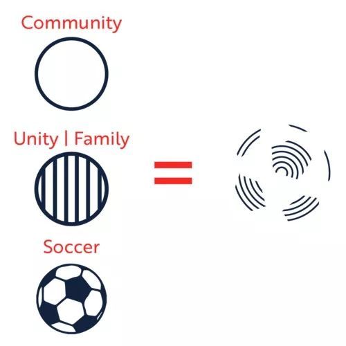 足球俱乐部Broldan推出新logo_NO.03图