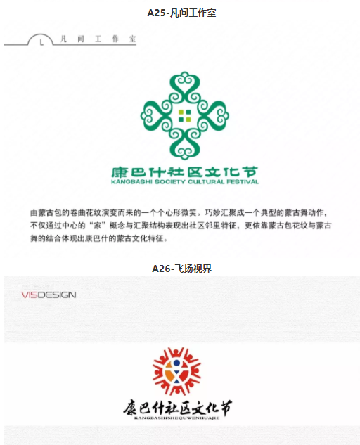 康巴什社区文化节LOGO征集活动投票_NO.09图