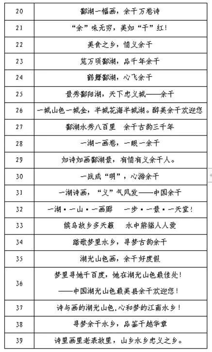 余干旅游口号征集最终结果出炉！_NO.02图