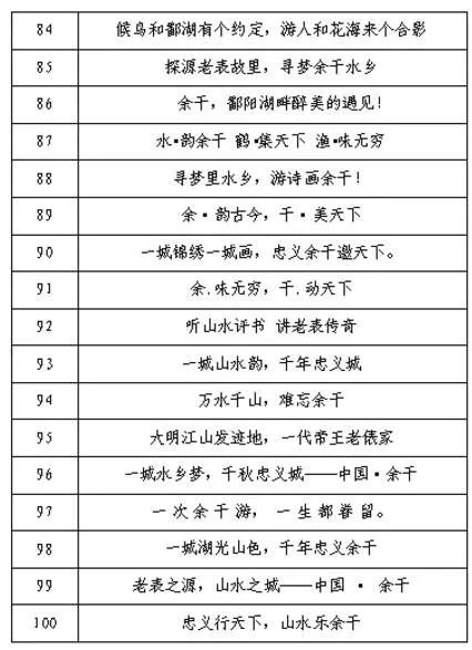 余干旅游口号征集最终结果出炉！_NO.05图