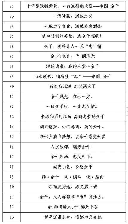 余干旅游口号征集最终结果出炉！_NO.04图