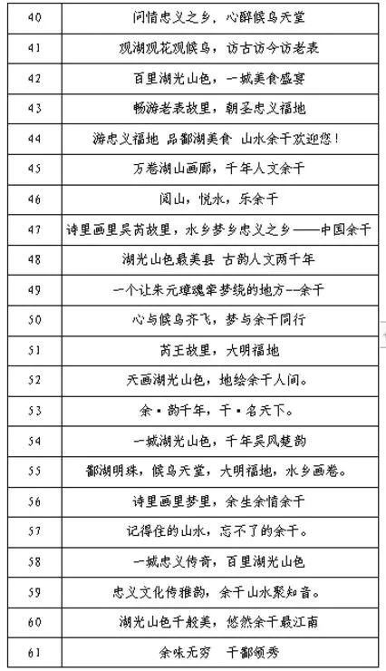 余干旅游口号征集最终结果出炉！_NO.03图