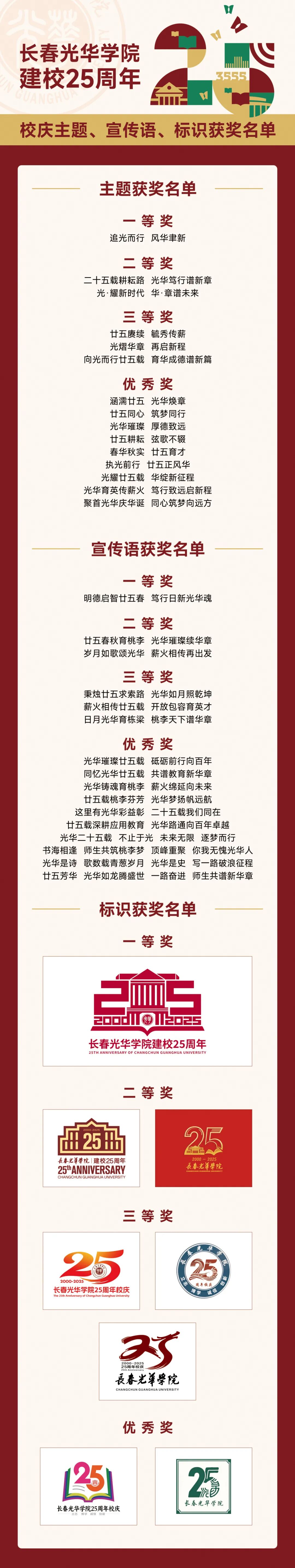 长春光华学院建校25周年校庆主题、宣传语、标识LOGO征集揭晓.3图片_NO.02图