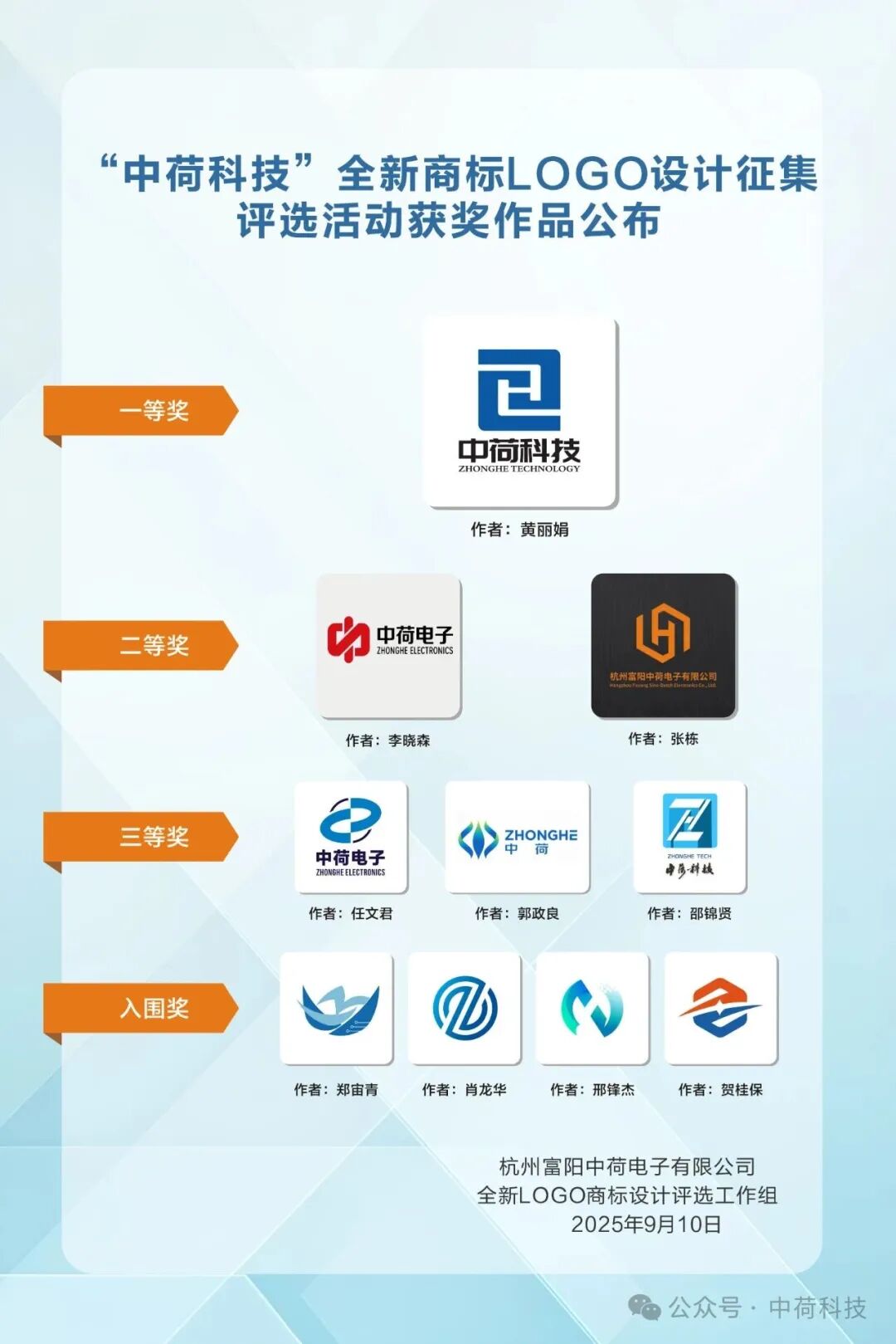 “中荷科技”全新LOGO商标设计获奖作品公布_NO.02图