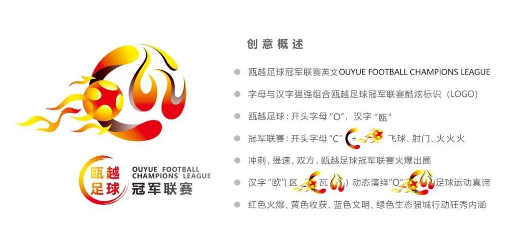 温州市首届瓯越足球冠军联赛瓯冠会徽LOGO征集揭晓.8图片_NO.09图