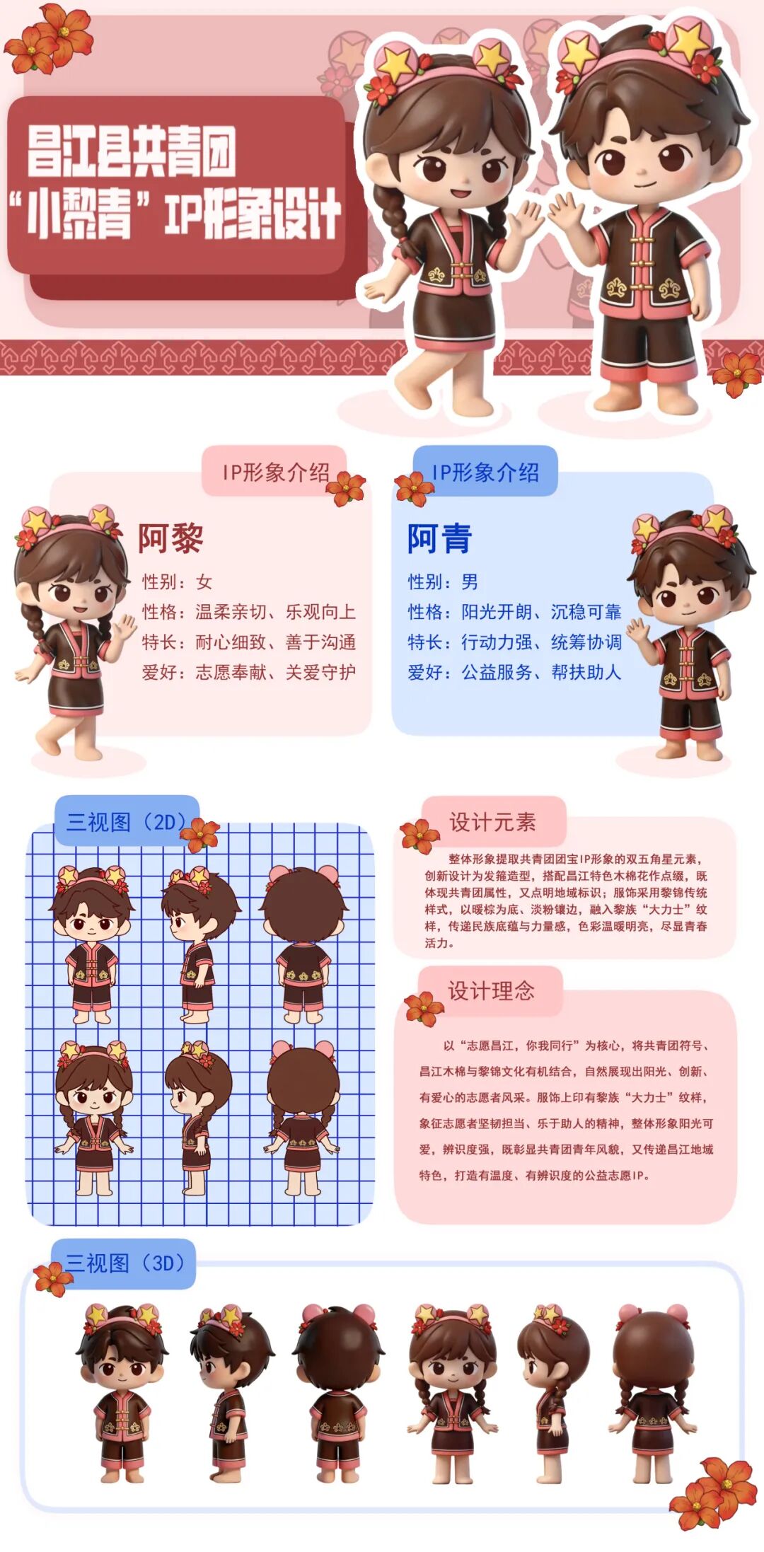 团昌江县委LOGO&“小黎青”IP形象设计获奖作品公示.8图片_NO.09图