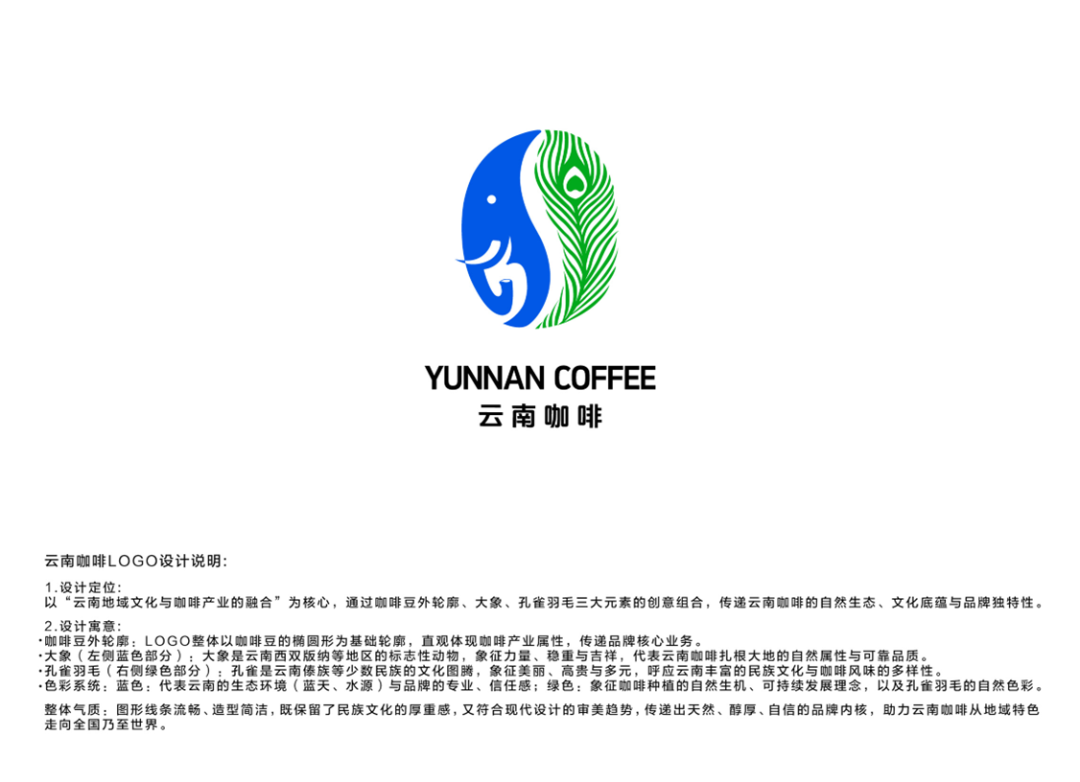 2026云南咖啡主题宣传标识LOGO、标语征集揭晓.3图片_NO.04图