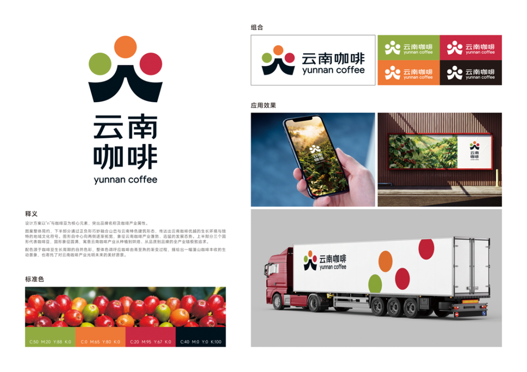 2026云南咖啡主题宣传标识LOGO、标语征集揭晓.2图片_NO.03图