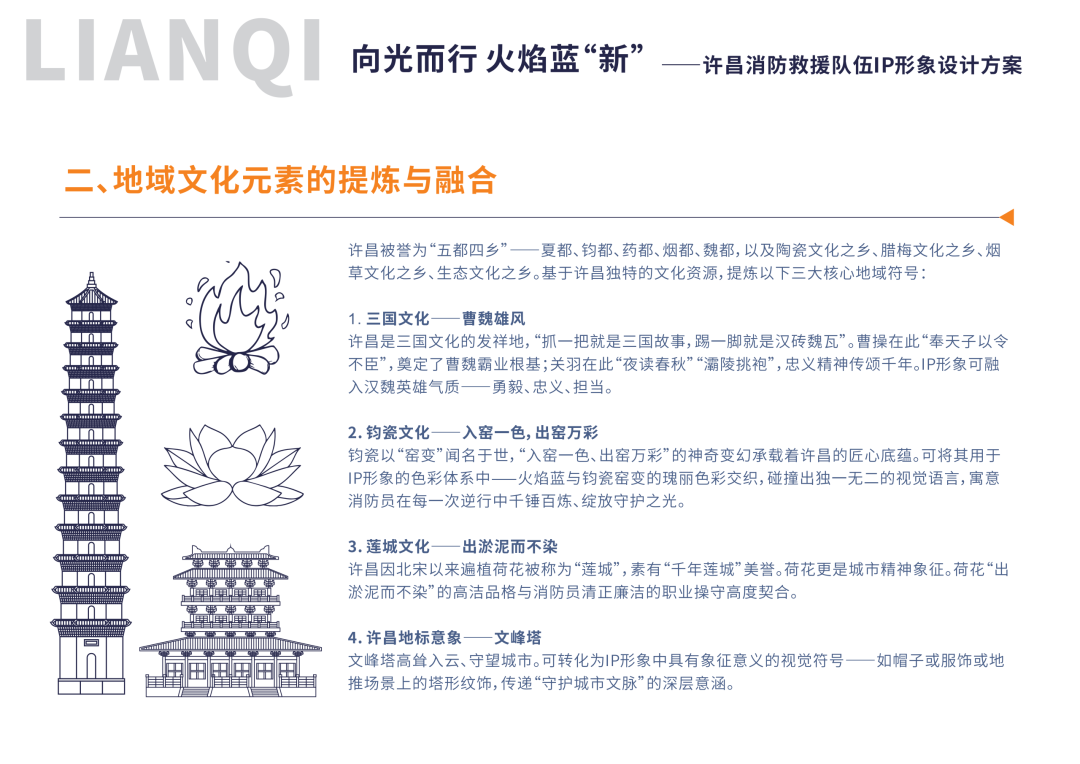 “向光而行 火焰蓝‘新’”许昌消防IP形象设计大赛获奖名单揭晓！_NO.03图