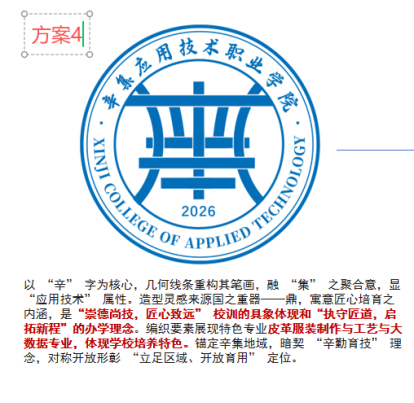辛集应用技术职业学院关于校徽征集作品评审结果的通报.1图片_NO.02图