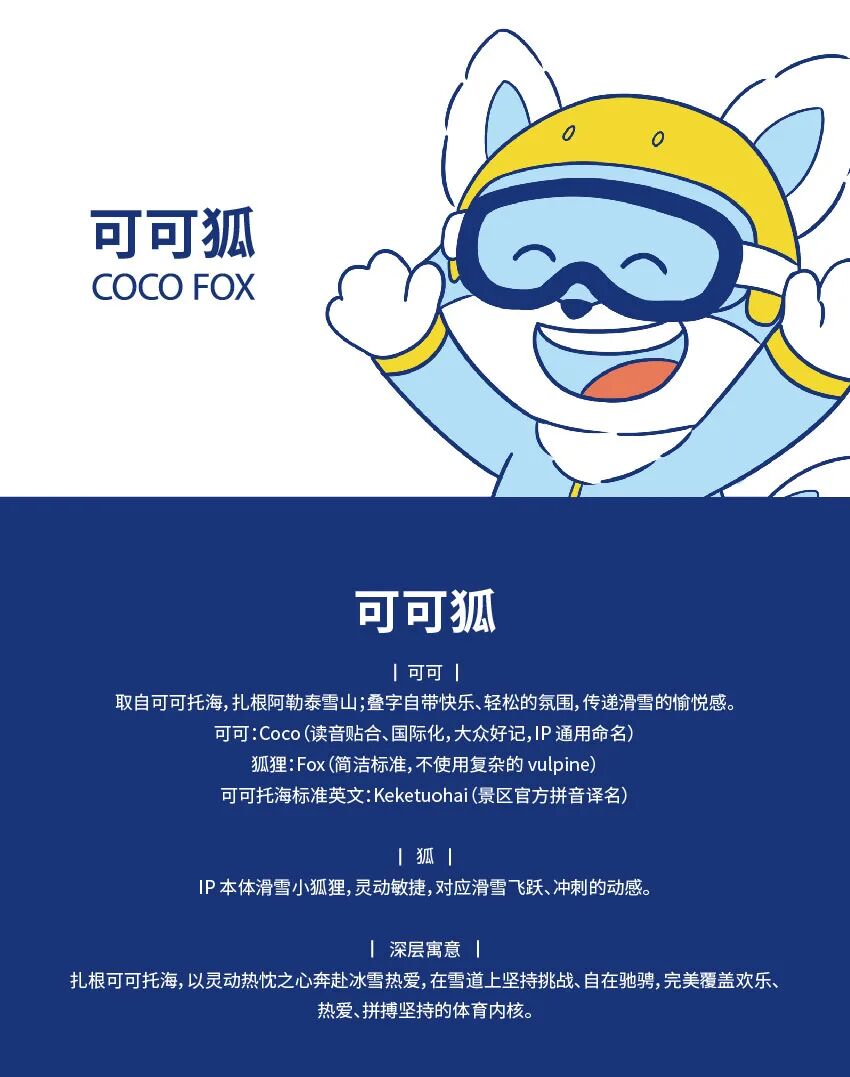 可可托海IP形象征集大赛·网络投票开启!.6图片 可可托海IP形象征集大赛·网络投票开启!.6图片_NO.07图