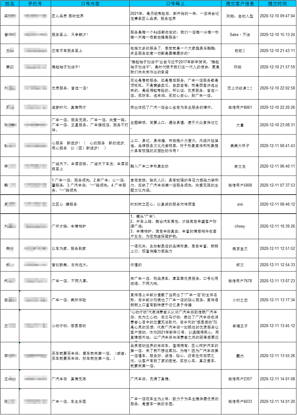 广丰一店品牌口号征集开奖啦！_NO.02图