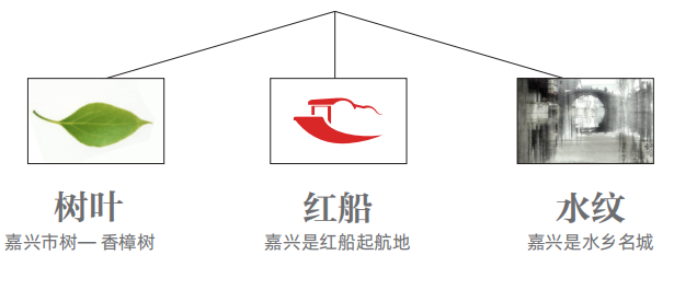 嘉兴市创建国家森林城市LOGO征集出炉_NO.03图
