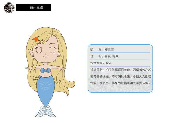 徐福文化节Logo和“双拼”吉祥物征集作品新鲜出炉_NO.015图