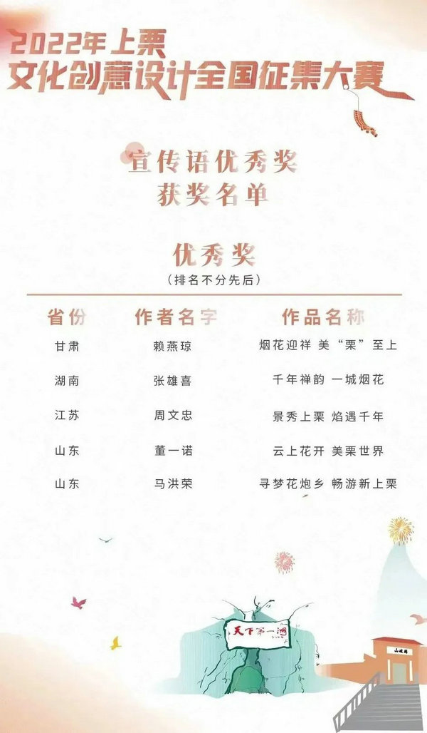 2022年上栗县首届文化好创意设计全国征集大赛获奖名单公布_NO.03图