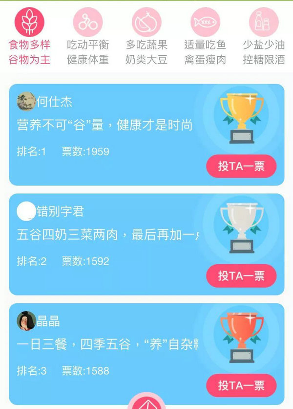 罗湖“千元”营养品牌口号获奖名单出炉！快来看看有没有你？_NO.06图