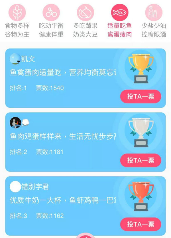 罗湖“千元”营养品牌口号获奖名单出炉！快来看看有没有你？_NO.018图