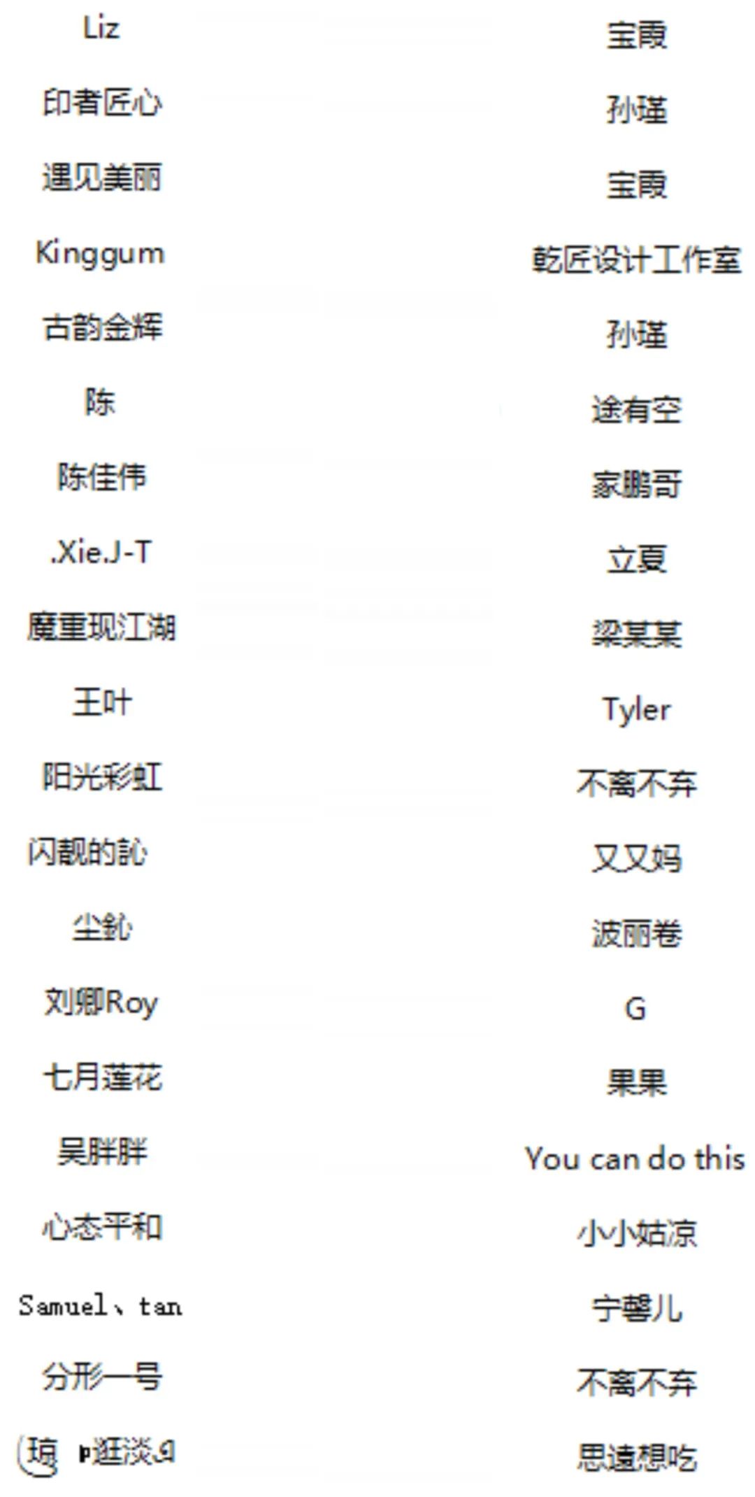 渔家湾火锅生态火锅征集名字公布_NO.07图 渔家湾火锅生态火锅征集名字公布_NO.07图