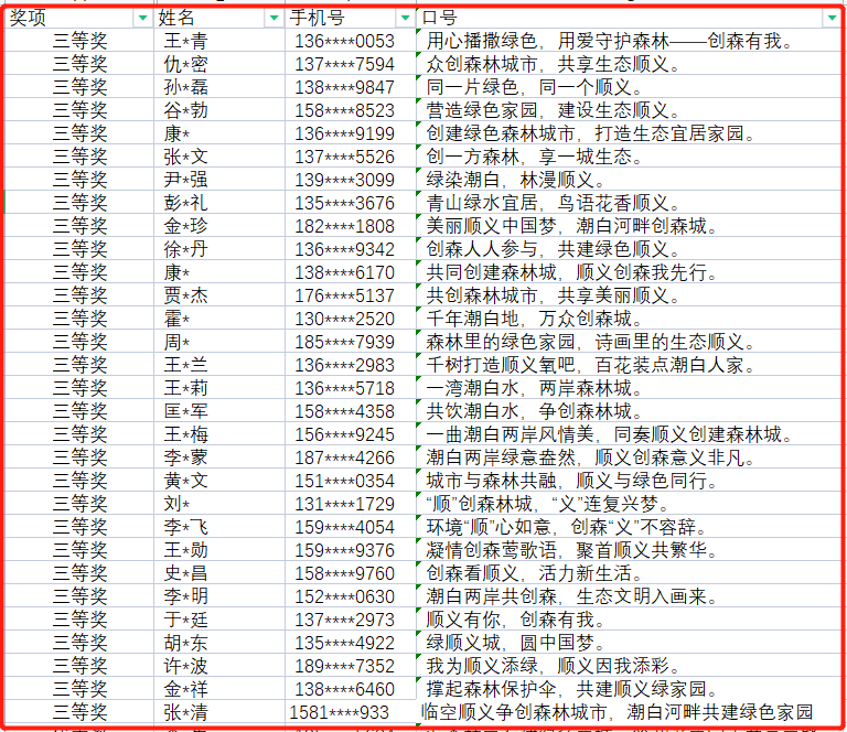 顺义区创森主旨宣传短语获奖名单公布,看看你的入选了吗?_NO.03图 顺义区创森主旨宣传短语获奖名单公布,看看你的入选了吗?_NO.03图