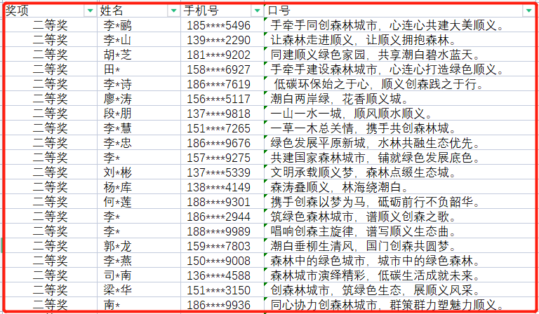顺义区创森主旨宣传短语获奖名单公布,看看你的入选了吗?_NO.02图 顺义区创森主旨宣传短语获奖名单公布,看看你的入选了吗?_NO.02图