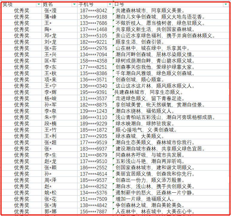 顺义区创森主旨宣传短语获奖名单公布,看看你的入选了吗?_NO.06图 顺义区创森主旨宣传短语获奖名单公布,看看你的入选了吗?_NO.06图