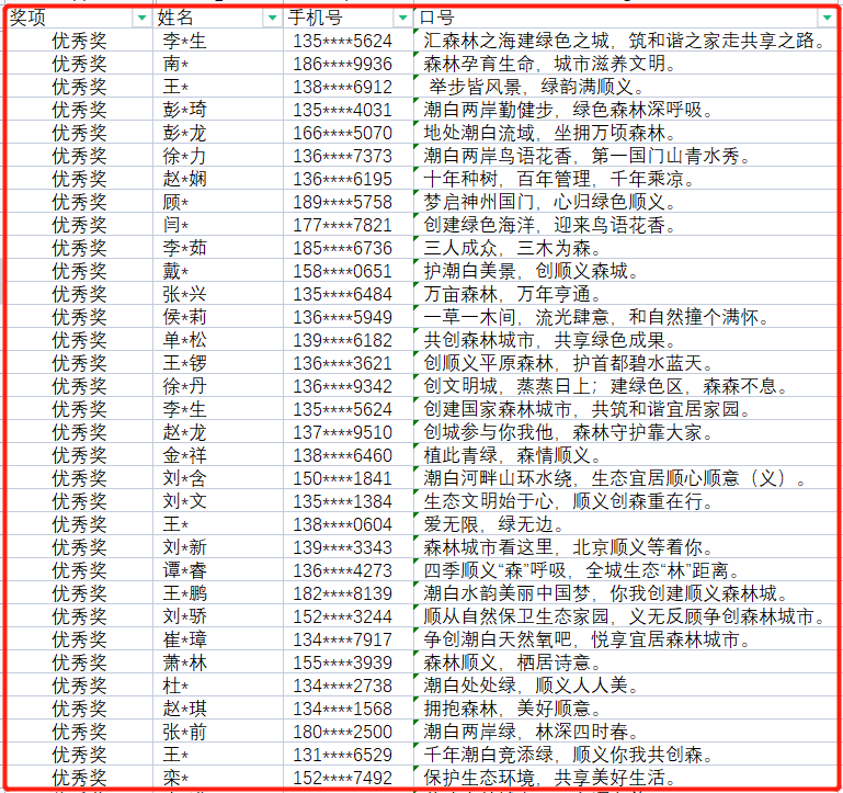 顺义区创森主旨宣传短语获奖名单公布,看看你的入选了吗?_NO.05图 顺义区创森主旨宣传短语获奖名单公布,看看你的入选了吗?_NO.05图