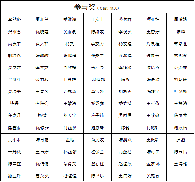 湖雾镇“疫情防控宣传短语顺口溜”征集结果公布啦！_NO.03图
