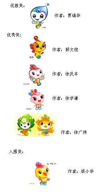 ͩ���������λ�LOGO�ͼ����������񽱽������