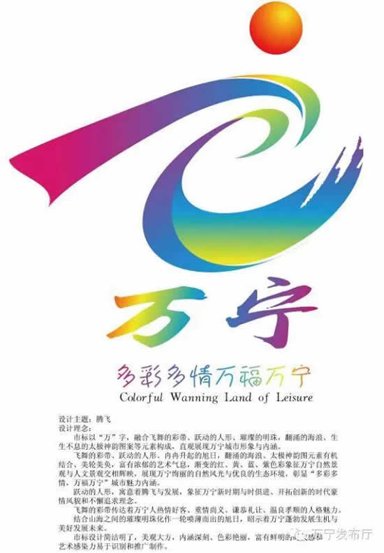 ������������LOGO��������ȷ��