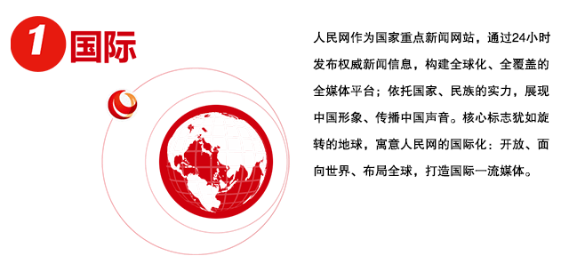 �����������±�ʶ