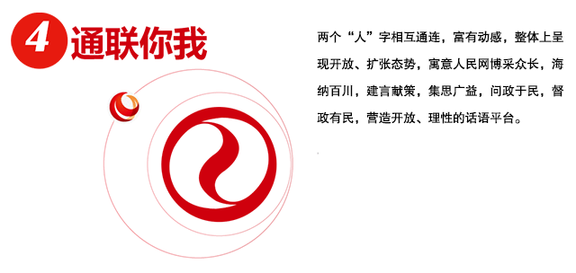 �����������±�ʶ