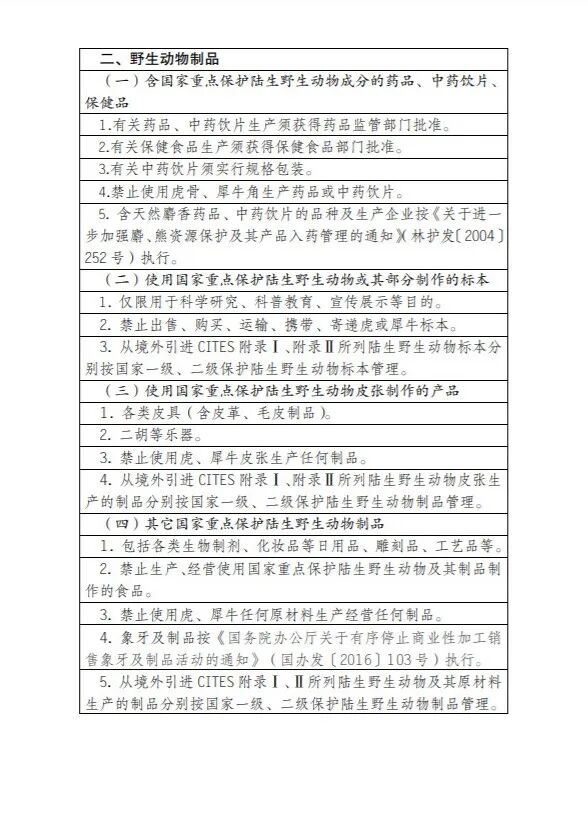【标识管理的动物药材重点关注】国家重点保护野生动物及其制品专用标识管理办法及其范围公开征求意见
