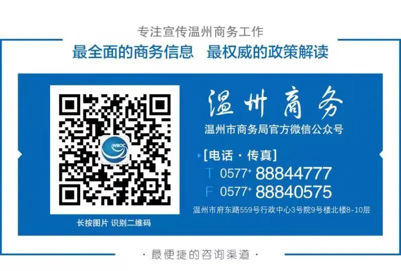 温州跨境电商综试区LOGO征集活动正在投票中!你选择谁?