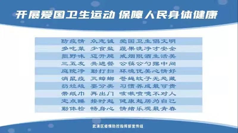 【我为群众办实事】杨村街道物业办开展自管小区警示标识整治行动