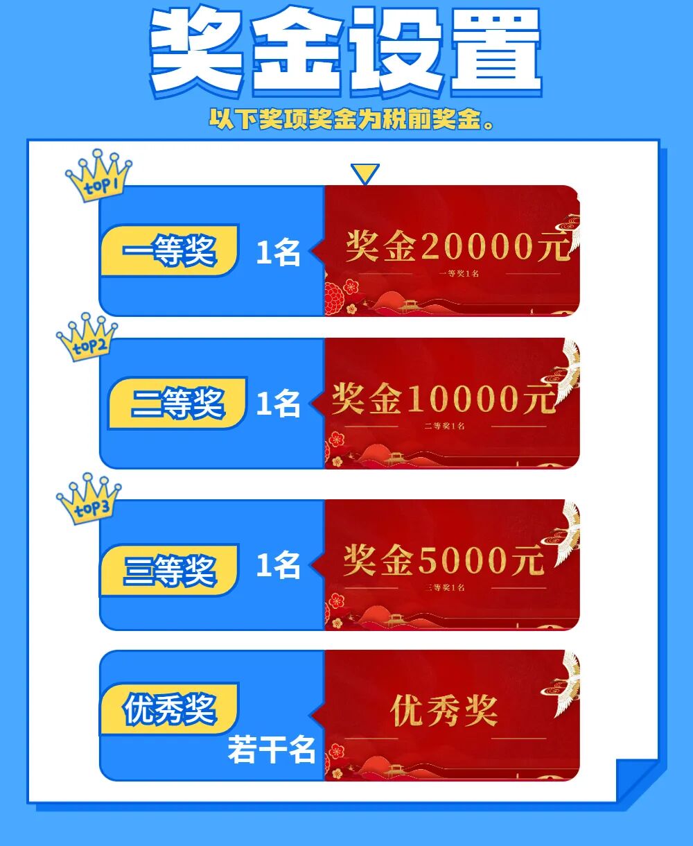 好过兼职,最高有2万!博罗智能装备产业园LOGO征集中