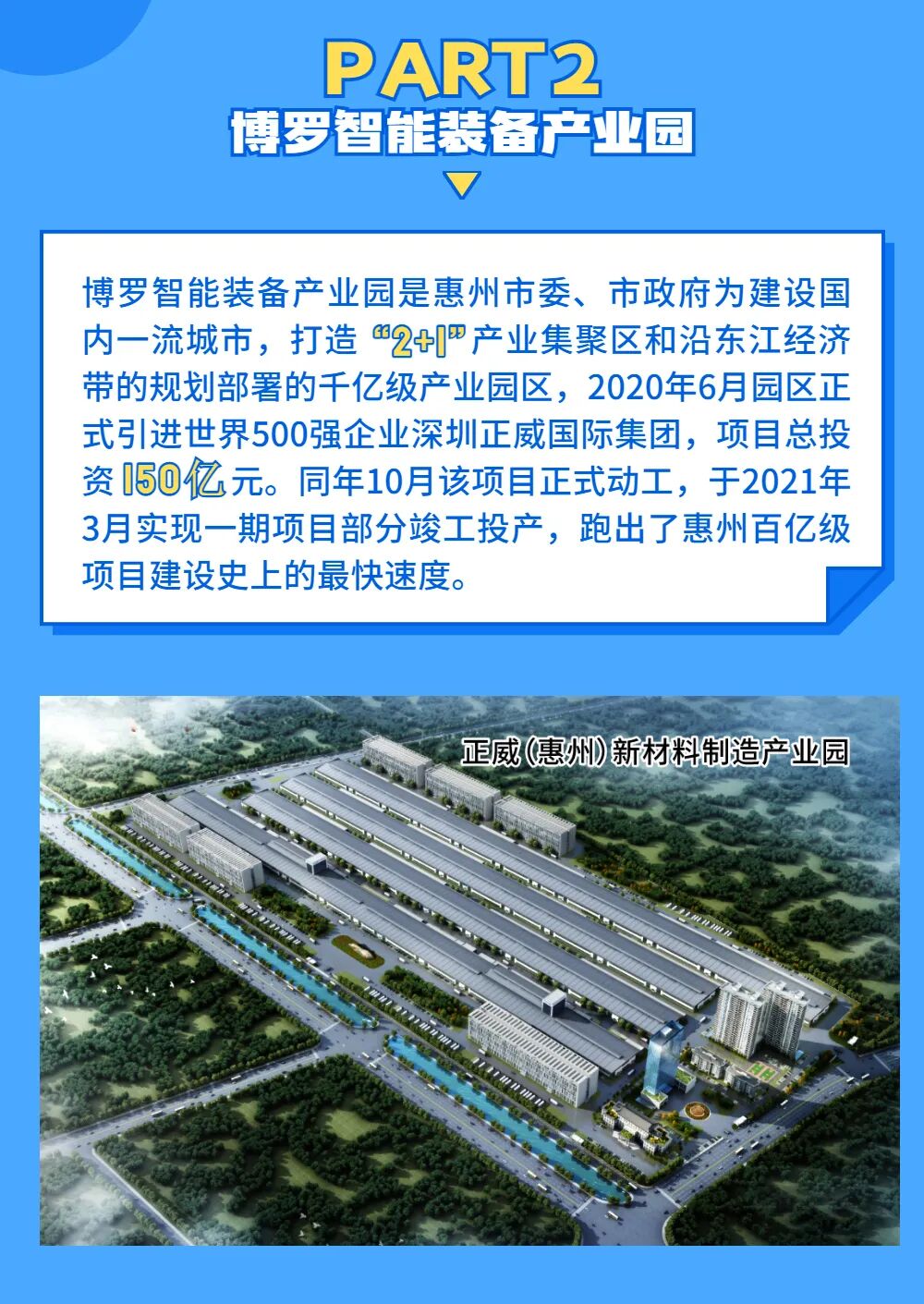 好过兼职,最高有2万!博罗智能装备产业园LOGO征集中