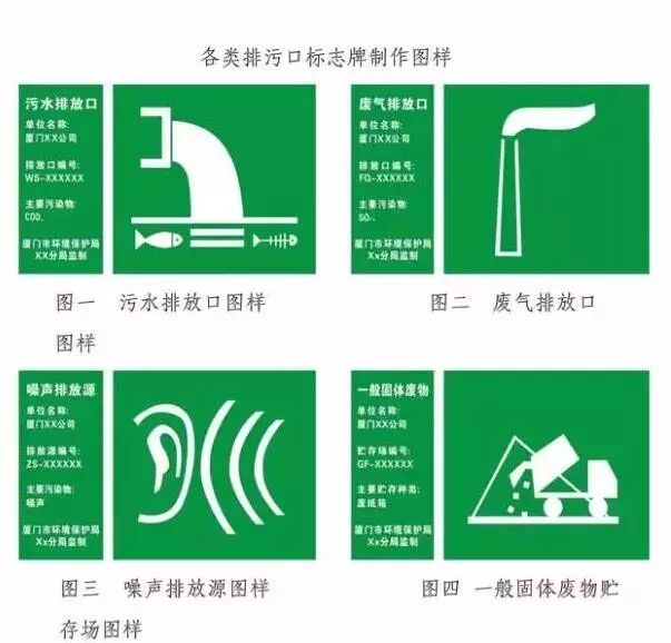 终于齐了!各类环保标识及相关要点大汇总