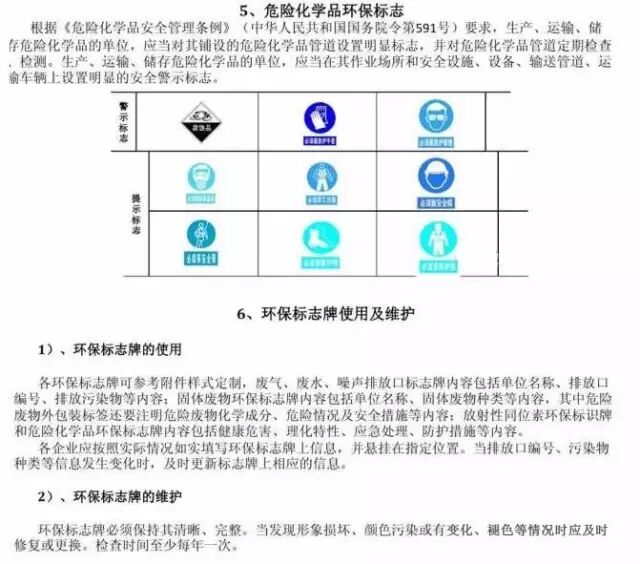 终于齐了!各类环保标识及相关要点大汇总