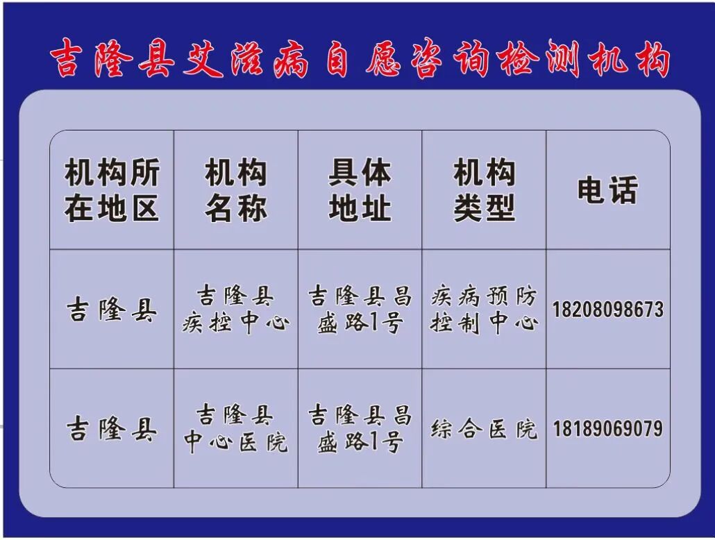 关于征集吉隆县民族团结进步品牌LOGO设计图的倡议书