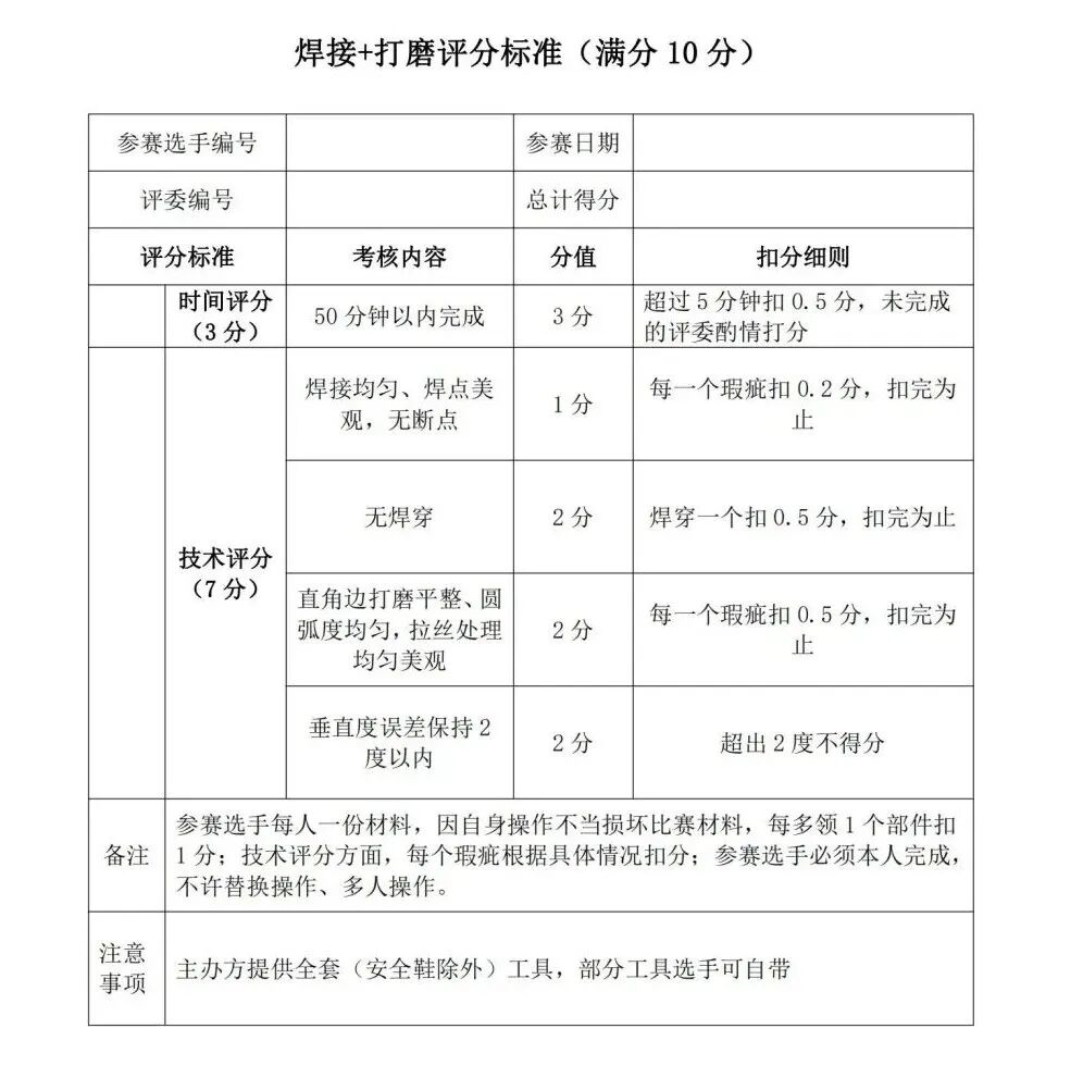 首届深圳标识行业职业技能大赛即将开赛,快来报名吧!!!
