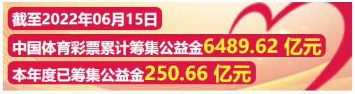 天津体彩举行超级大乐透Logo和口号征集活动颁奖仪式!
