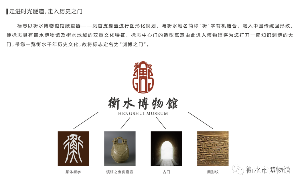 衡水市博物馆标志LOGO征集初评晋级作品网络投票