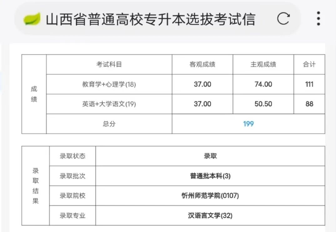【征文】升本+实习+考证,三倍付出,三倍收获!