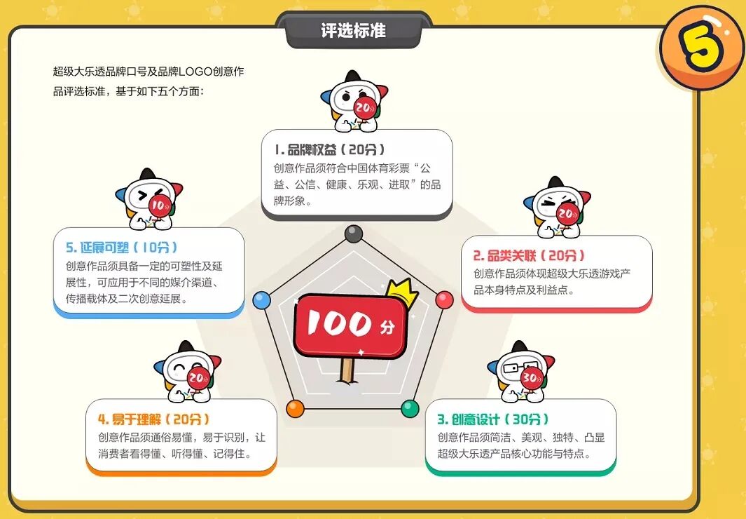 惊!大乐透品牌口号及Logo征集活动来啦