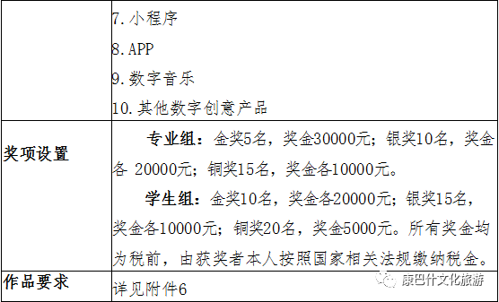 2021年鄂尔多斯市康巴什区文化旅游好创意设计大奖赛通知