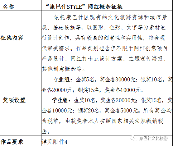 2021年鄂尔多斯市康巴什区文化旅游好创意设计大奖赛通知