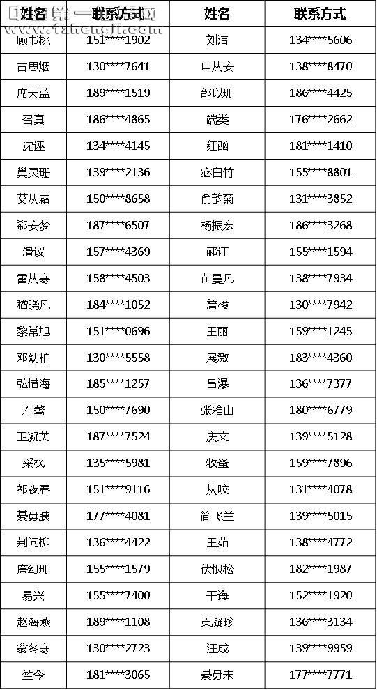 ֪ͨ桿logoںƱѡʳ¯~齱!