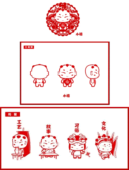 2019ڶйŴͨƷչ