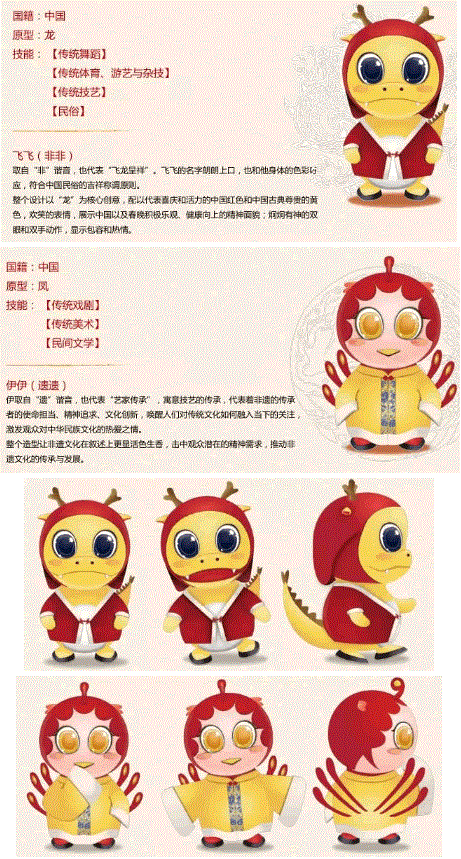 2019ڶйŴͨƷչ